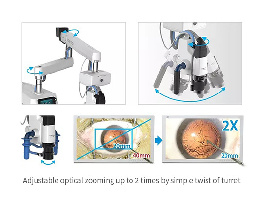 VOMS-101D 3D Operating Microscope (Dental) by JY Sometech — image 5