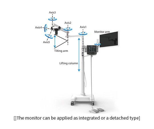 VOMS-202D 3D Operating Microscope (Dental) by JY Sometech — image 7